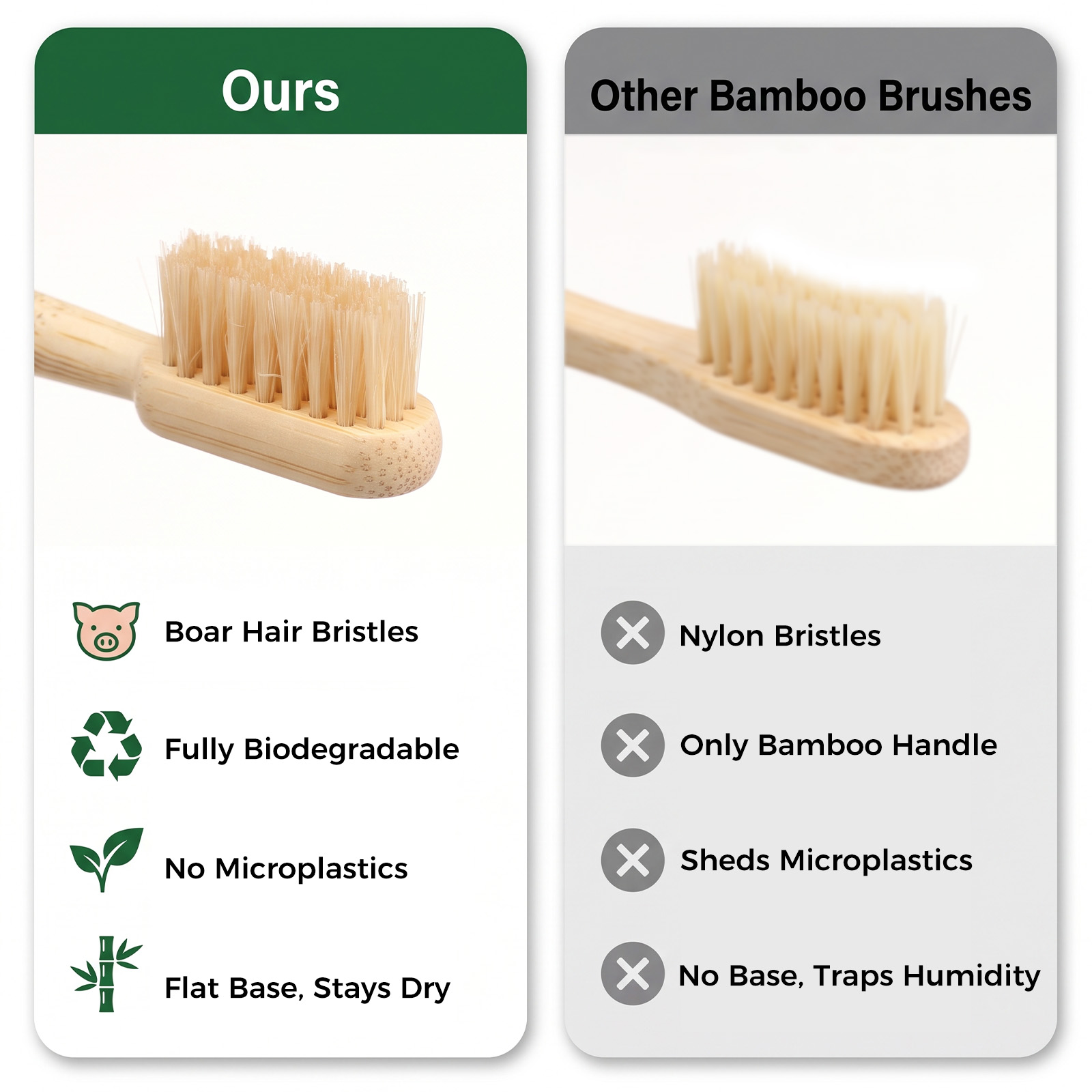 12 unidades de cepillos de die - Bamboo Toothbrush reseña y precio